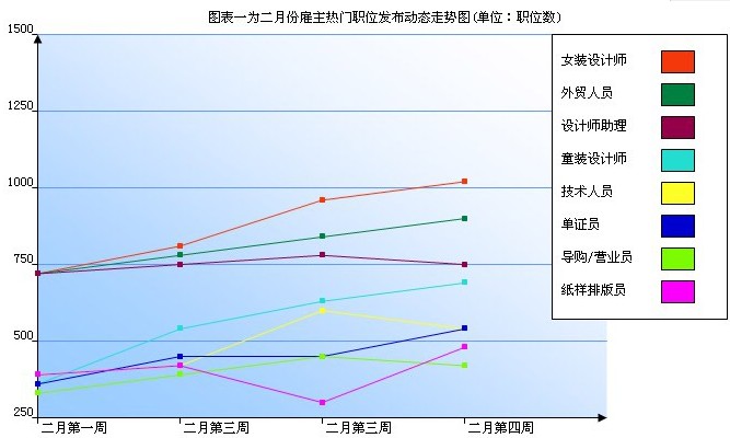 bИI(y)٬F(xin)˴(zhn) ŮbO(sh)Ӌ(j)原ɠ(zhng)Zc(din)